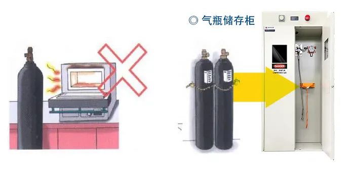 痛心！南航实验室爆炸，2死9伤！高校实验室为何屡出事故？(图22)