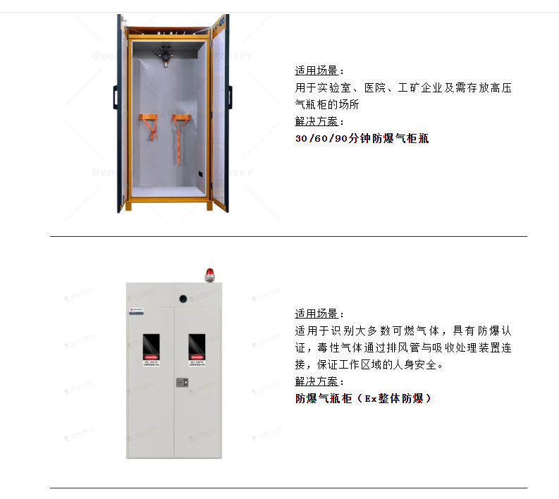 危化品企业如何应对地震等突发事件？(图9)